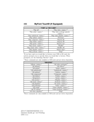 Page 487“USB” or “SD CARD”
“Play all” “Play video ”**
“Play artist ” “Play video podcast episode
”**
“Play audiobook ” “Play video playlist ”**
“Play author ” “Previous”
“Play composer ” “Repeat all”
“Play folder ” “Repeat off”
“Play genre ” “Repeat one”
“Play movie ”
**“Shuffle”
“Play music video ”**“Shuffle off”
“Play playlist ” “What’s this?”
“Play podcast ” “Help”
*If you have said you would like to browse your USB or SD card, the
system prompts you to specify what you would like to browse. When
prompted,...