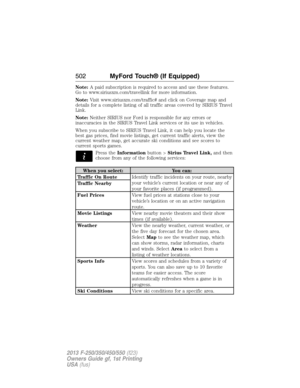 Page 503Note:A paid subscription is required to access and use these features.
Go to www.siriusxm.com/travellink for more information.
Note:Visit www.siriusxm.com/traffic# and click on Coverage map and
details for a complete listing of all traffic areas covered by SIRIUS Travel
Link.
Note:Neither SIRIUS nor Ford is responsible for any errors or
inaccuracies in the SIRIUS Travel Link services or its use in vehicles.
When you subscribe to SIRIUS Travel Link, it can help you locate the
best gas prices, find movie...