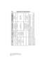 Page 387Item Capacity Ford part nameFord part number /
Ford specification
Power steering fluidKeep fluid level
between MIN and
MAX on reservoirMotorcraft®
MERCON® V ATFXT-5-QM /
MERCON® V
Transfer case fluid 2.0 quarts (1.9L)Motorcraft® Transfer
Case FluidXL-12 / —
Automatic transmission
fluid
(5–speed)
3,4,7
17.5 quarts
(16.6L)
Motorcraft®
MERCON® LV ATFXT-10–QLV /
MERCON® LV
Automatic transmission
fluid
(6-speed)
3,4,8
18.5 quarts
(17.5L)
16.7 quarts
(15.8L)
Windshield washer fluid Fill as requiredMotorcraft®...