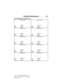 Page 410Special Operating Condition Log
DEALERVALIDATION:
P&A C
ODE:
RO#: HOURS:
DAT E:MILEAGE:D
EALERVALIDATION:
P&A C
ODE:
RO#: HOURS:
DAT E:MILEAGE:
D
EALERVALIDATION:
P&A C
ODE:
RO#: HOURS:
DAT E:MILEAGE:D
EALERVALIDATION:
P&A C
ODE:
RO#: HOURS:
DAT E:MILEAGE:
D
EALERVALIDATION:
P&A C
ODE:
RO#: HOURS:
DAT E:MILEAGE:D
EALERVALIDATION:
P&A C
ODE:
RO#: HOURS:
DAT E:MILEAGE:
D
EALERVALIDATION:
P&A C
ODE:
RO#: HOURS:
DAT E:MILEAGE:D
EALERVALIDATION:
P&A C
ODE:
RO#: HOURS:
DAT E:MILEAGE:
D
EALERVALIDATION:
P&A C...