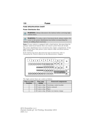 Page 187FUSE SPECIFICATION CHART
Power Distribution Box
WARNING:Always disconnect the battery before servicing high
current fuses.
WARNING:To reduce risk of electrical shock, always replace the
cover to the power distribution box before reconnecting the
battery or refilling fluid reservoirs.
Note:If your vehicle is equipped with a dual battery, disconnecting the
primary under-hood battery does not remove power from all circuits.
The power distribution box is located in the engine compartment. It has
high-current...