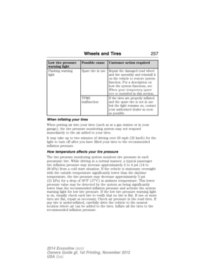 Page 258Low tire pressure
warning lightPossible cause Customer action required
Flashing warning
lightSpare tire in use Repair the damaged road wheel
and tire assembly and reinstall it
on the vehicle to restore system
function. For a description on
how the system functions, see
When your temporary spare
tire is installedin this section.
TPMS
malfunctionIf the tires are properly inflated
and the spare tire is not in use
but the light remains on, contact
your authorized dealer as soon
as possible.
When inflating...