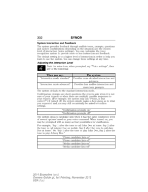 Page 303System Interaction and Feedback
The system provides feedback through audible tones, prompts, questions
and spoken confirmations depending on the situation and the chosen
level of interaction (voice settings). You can customize the voice
recognition system to provide more or less instruction and feedback.
The default setting is to a higher level of interaction in order to help you
learn to use the system. You can change these settings at any time.
Adjusting the Interaction Level
Push the voice icon; when...