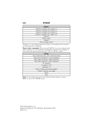 Page 307“MENU”
“(Phone) settings (set) ringer 1”*
“(Phone) settings (set) ringer 2”*
“(Phone) settings (set) ringer 3”*
“(Phone) settings (set) ringer off”*
“Battery”
“Phone name”
“Signal”
“Text message inbox”
*Words in ( ) are optional and do not have to be spoken for the system
to understand the command.
Phone book commands:When you ask SYNC® to access a phone book
name, number, etc., the requested information appears in the display to
view. Press the phone button and say “Call” to call the contact.
“DIAL”...