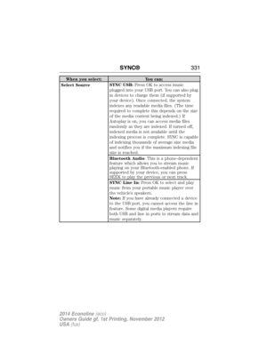 Page 332When you select: You can:
Select SourceSYNC USB:Press OK to access music
plugged into your USB port. You can also plug
in devices to charge them (if supported by
your device). Once connected, the system
indexes any readable media files. (The time
required to complete this depends on the size
of the media content being indexed.) If
Autoplay is on, you can access media files
randomly as they are indexed. If turned off,
indexed media is not available until the
indexing process is complete. SYNC is capable...