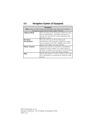 Page 385Standard
Note:Items on this screen are selectable only when your vehicle is
moving at speeds slower than 5 mph (8 km/h).
Address BookYou can store up to 25 entries, which you can
use as destinations, waypoints and areas to
avoid. You can sort the entries alphabetically,
by date or icon.
*
Previous
DestinationYou can store up to 20 recently used
destinations and waypoints. Duplicate entries
do not appear in the list. Adding a new entry
deletes the oldest one from the list.
*
Phone NumberTouch this button...