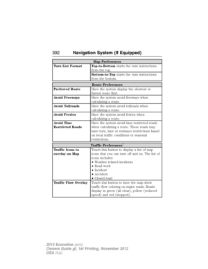 Page 393Map Preferences
Turn List Format Top-to-Bottomstarts the turn instructions
from the top.
Bottom-to-Topstarts the turn instructions
from the bottom.
Route Preferences
Preferred RouteHave the system display the shortest or
fastest route first.
Avoid FreewaysHave the system avoid freeways when
calculating a route.
Avoid TollroadsHave the system avoid tollroads when
calculating a route.
Avoid FerriesHave the system avoid ferries when
calculating a route.
Avoid Time
Restricted RoadsHave the system avoid...