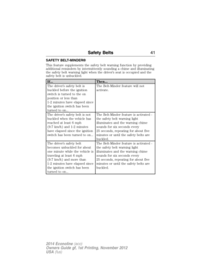 Page 42SAFETY BELT-MINDER®
This feature supplements the safety belt warning function by providing
additional reminders by intermittently sounding a chime and illuminating
the safety belt warning light when the driver’s seat is occupied and the
safety belt is unbuckled.
If... Then...
The driver’s safety belt is
buckled before the ignition
switch is turned to the on
position or less than
1-2 minutes have elapsed since
the ignition switch has been
turned to on...The Belt-Minder feature will not
activate.
The...