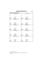 Page 422Maintenance Schedule Log
DEALERVALIDATION:
P&A C
ODE:
RO#: HOURS:
DAT E:MILEAGE:D
EALERVALIDATION:
P&A C
ODE:
RO#: HOURS:
DAT E:MILEAGE:
D
EALERVALIDATION:
P&A C
ODE:
RO#: HOURS:
DAT E:MILEAGE:D
EALERVALIDATION:
P&A C
ODE:
RO#: HOURS:
DAT E:MILEAGE:
D
EALERVALIDATION:
P&A C
ODE:
RO#: HOURS:
DAT E:MILEAGE:D
EALERVALIDATION:
P&A C
ODE:
RO#: HOURS:
DAT E:MILEAGE:
D
EALERVALIDATION:
P&A C
ODE:
RO#: HOURS:
DAT E:MILEAGE:D
EALERVALIDATION:
P&A C
ODE:
RO#: HOURS:
DAT E:MILEAGE:
D
EALERVALIDATION:
P&A C
ODE:...