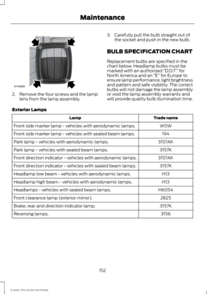 Page 1552. Remove the four screws and the lamp
lens from the lamp assembly. 3. Carefully pull the bulb straight out of
the socket and push in the new bulb.
BULB SPECIFICATION CHART
Replacement bulbs are specified in the
chart below. Headlamp bulbs must be
marked with an authorized  “D.O.T.” for
North America and an  “E” for Europe to
ensure lamp performance, light brightness
and pattern and safe visibility. The correct
bulbs will not damage the lamp assembly
or void the lamp assembly warranty and
will provide...