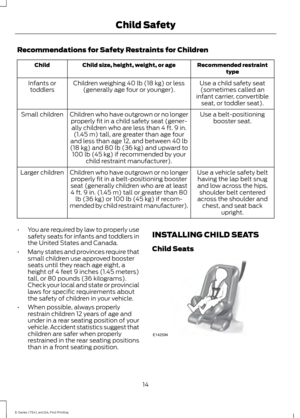 Page 17Recommendations for Safety Restraints for Children
Recommended restraint
type
Child size, height, weight, or age
Child
Use a child safety seat(sometimes called an
infant carrier, convertible seat, or toddler seat).
Children weighing 40 lb (18 kg) or less
(generally age four or younger).
Infants or
toddlers
Use a belt-positioningbooster seat.
Children who have outgrown or no longer
properly fit in a child safety seat (gener-ally children who are less than 4 ft. 9 in. (1.45 m) tall, are greater than age...
