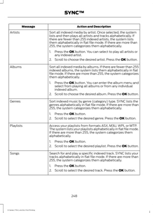 Page 251Action and Description
Message
Sort all indexed media by artist. Once selected, the system
lists and then plays all artists and tracks alphabetically. If
there are fewer than 255 indexed artists, the system lists
them alphabetically in flat file mode. If there are more than
255, the system categorizes them alphabetically.
Artists
1. Press the OK button. You can select to play all artists or
any indexed artist.
2. Scroll to choose the desired artist. Press the 
OK button.
Sort all indexed media by albums....