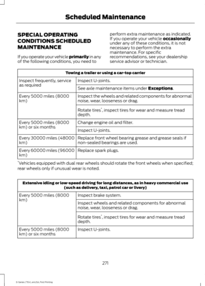 Page 274SPECIAL OPERATING
CONDITIONS SCHEDULED
MAINTENANCE
If you operate your vehicle primarily in any
of the following conditions, you need to perform extra maintenance as indicated.
If you operate your vehicle 
occasionally
under any of these conditions, it is not
necessary to perform the extra
maintenance. For specific
recommendations, see your dealership
service advisor or technician. Towing a trailer or using a car-top carrier
Inspect U-joints.
Inspect frequently, service
as required
See axle maintenance...