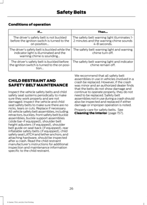 Page 29Conditions of operation
Then...
If...
The safety belt warning light illuminates 1-2 minutes and the warning chime sounds 4-8 seconds.
The driver's safety belt is not buckled
before the ignition switch is turned to the on position...
The safety belt warning light and warningchime turn off.
The driver's safety belt is buckled while the
indicator light is illuminated and the warning chime is sounding...
The safety belt warning light and indicatorchime remain off.
The driver's safety belt is...