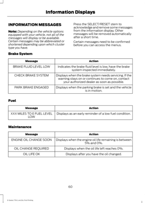 Page 63INFORMATION MESSAGES
Note:
Depending on the vehicle options
equipped with your vehicle, not all of the
messages will display or be available.
Certain messages may be abbreviated or
shortened depending upon which cluster
type you have. Press the SELECT/RESET stem to
acknowledge and remove some messages
from the information display. Other
messages will be removed automatically
after a short time.
Certain messages need to be confirmed
before you can access the menus.
Brake System Action
Message
Indicates...