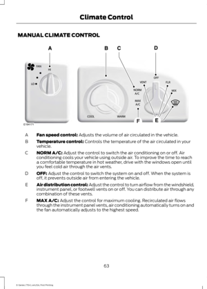 Page 66MANUAL CLIMATE CONTROL
Fan speed control: Adjusts the volume of air circulated in the vehicle.
A
Temperature control:
 Controls the temperature of the air circulated in your
vehicle.
B
NORM A/C:
 Adjust the control to switch the air conditioning on or off. Air
conditioning cools your vehicle using outside air. To improve the time to reach
a comfortable temperature in hot weather, drive with the windows open until
you feel cold air through the air vents.
C
OFF:
 Adjust the control to switch the system on...