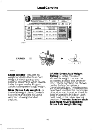 Page 98Cargo Weight - includes all
weight added to the Base Curb
Weight, including cargo and
optional equipment. When towing,
trailer tongue load or king pin
weight is also part of cargo weight.
GAW (Gross Axle Weight) -
 is
the total weight placed on each
axle (front and rear) including
vehicle curb weight and all
payload. GAWR (Gross Axle Weight
Rating) - 
 is the maximum
allowable weight that can be
carried by a single axle (front or
rear). These numbers are shown
on the Safety Compliance
Certification...