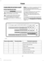 Page 130FUSE SPECIFICATION CHART
Power Distribution Box
WARNINGS
Always disconnect the battery before
servicing high current fuses.
To reduce risk of electrical shock,
always replace the cover to the
power distribution box before
reconnecting the battery or refilling fluid
reservoirs. Note:
If your vehicle is equipped with dual
batteries, disconnecting the primary
under-hood battery does not remove power
from all circuits.
The power distribution box is located in
the engine compartment. It has
high-current fuses...