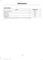 Page 156Interior Lamps
Trade name
Lamp
906
Underhood Lamp.
578
Map lamp.
578
Dome lamp.
578
Cargo lamp.
To replace all instrument panel lights - see your authorized dealer.
153
E-Series (TE4), enUSA, First Printing Maintenance 