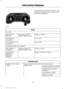 Page 60Press and hold the SELECT/RESET stem
to get into the setup menu sequence for
the following displays:
Setup
OIL LIFE English or Metric
Press and hold the
SELECT/RESET stem
UNITS ENG /
METRIC
ON or OFF
AUTOLOCK (if
equipped)
ON or OFF
AUTOUNLOCK (if
equipped)
COMPASS ZONE (if equipped)
Electric or EOH
Press and hold the
SELECT/RESET stem
TBC MODE (if
equipped)
English / Spanish / French
LANGUAGE =
ENGLISH /
SPANISH /
FRENCH SYSTEM CHECK
XXX% OIL LIFE
Press and hold the SELECT/
RESET stem
RESET FOR SYSTEM...