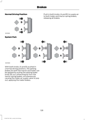 Page 131Normal Driving Position Push in both knobs (A and B) to supply air
to both trailer and tractor spring brakes,
releasing all brakes.
System Park With both knobs (A and B) pushed in
(normal driving position), the parking
brakes for both the tractor and trailer can
be applied by pulling the parking brake
knob (B) out, exhausting air from the
tractor spring brakes, simultaneously
causing the trailer air supply valve to pop
out, applying the trailer brakes.
128
F-650/750 (TBC) , enUSA, First Printing...