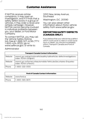 Page 163If NHTSA receives similar
complaints, it may open an
investigation, and if it finds that a
safety defect exists in a group of
vehicles, it may order a recall and
remedy campaign. However,
NHTSA cannot become involved
in individual problems between
you, your dealer, or Ford Motor
Company.
To contact NHTSA, you may call
the Vehicle Safety Hotline
toll-free at 1-888-327-4236 (TTY:
1-800-424-9153); go to
www.safercar.gov; or write to:
Administrator
1200 New Jersey Avenue,
Southeast
Washington, D.C. 20590
You...