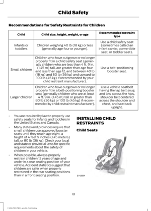 Page 21Recommendations for Safety Restraints for Children
Recommended restraint
type
Child size, height, weight, or age
Child
Use a child safety seat(sometimes called an
infant carrier, convertible seat, or toddler seat).
Children weighing 40 lb (18 kg) or less
(generally age four or younger).
Infants or
toddlers
Use a belt-positioningbooster seat.
Children who have outgrown or no longer
properly fit in a child safety seat (gener-ally children who are less than 4 ft. 9 in. (1.45 m) tall, are greater than age...