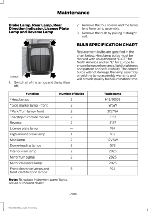 Page 211Brake Lamp, Rear Lamp, Rear
Direction Indicator, License Plate
Lamp and Reverse Lamp
1.
Switch all of the lamps and the ignition
off. 2. Remove the four screws and the lamp
lens from lamp assembly.
3. Remove the bulb by pulling it straight out.
BULB SPECIFICATION CHART
Replacement bulbs are specified in the
chart below. Headlamp bulbs must be
marked with an authorized  “D.O.T.” for
North America and an  “E” for Europe to
ensure lamp performance, light brightness
and pattern and safe visibility. The...