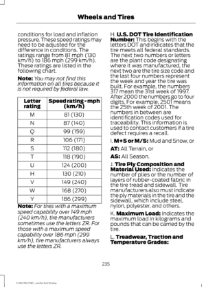 Page 238conditions for load and inflation
pressure. These speed ratings may
need to be adjusted for the
difference in conditions. The
ratings range from 81 mph (130
km/h) to 186 mph (299 km/h).
These ratings are listed in the
following chart.
Note:
You may not find this
information on all tires because it
is not required by federal law. Speed rating - mph
(km/h)
Letter
rating
81 (130)
M
87 (140)
N
99 (159)
Q
106 (171)
R
112 (180)
S
118 (190)
T
124 (200)
U
130 (210)
H
149 (240)
V
168 (270)
W
186 (299)
Y
Note: For...