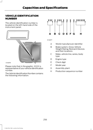 Page 259VEHICLE IDENTIFICATION
NUMBER
The vehicle identification number is
located on the left-hand side of the
instrument panel.
Please note that in the graphic, XXXX is
representative of your vehicle identification
number.
The Vehicle Identification Number contains
the following information: World manufacturer identifier
A
Brake system, Gross Vehicle
Weight Rating, Restraint Devices
and their locations
B
Make, vehicle line, series, body
type
C
Engine type
D
Check digit
E
Model year
F
Assembly plant
G...