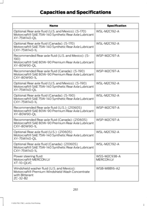 Page 264Specification
Name
WSL-M2C192-A
Optional Rear axle fluid (U.S. and Mexico): (S-170)
Motorcraft® SAE 75W-140 Synthetic Rear Axle Lubricant
XY-75W140-QL
WSL-M2C192-A
Optional Rear axle fluid (Canada): (S-170)
Motorcraft® SAE 75W-140 Synthetic Rear Axle Lubricant
CXY-75W140-1L
WSP-M2C197-A
Recommended Rear axle fluid (U.S. and Mexico): (S-
190)
Motorcraft® SAE 80W-90 Premium Rear Axle Lubricant
XY-80W90-QL
WSP-M2C197-A
Recommended Rear axle fluid (Canada): (S-190)
Motorcraft® SAE 80W-90 Premium Rear Axle...