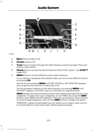 Page 278Eject: Press to eject a CD.
A
CD slot:
 Insert a CD.
B
Tune:
 Press to search through the radio frequency band manually. Press and
hold for a fast search.
C
Phone:
 Press to access the phone features of the SYNC system.  See SYNC™
(page 281).
D
MENU:
 Press to access different audio system features.
E
If your vehicle is equipped with satellite radio, you can access different menus
by pressing 
OK.
Set the time by pressing 
MENU until SET HOURS or SET MINUTES appears
and using the arrow buttons to adjust...