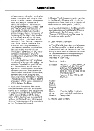 Page 365either express or implied, arising by
law or otherwise, including but not
limited to, effectiveness, complete-
ness, accuracy or fitness for a
particular purpose. The licensors,
including Her Majesty, Canada Post
and NRCan, shall not be liable in
respect of any claim, demand or
action, irrespective of the nature of
the cause of the claim, demand or
action alleging any loss, injury or
damages, direct or indirect, which
may result from the use or posses-
sion of the data or the Data. The
licensors,...