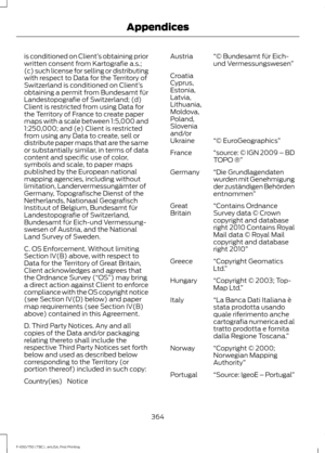 Page 367is conditioned on Client’
s obtaining prior
written consent from Kartografie a.s.;
(c) such license for selling or distributing
with respect to Data for the Territory of
Switzerland is conditioned on Client’ s
obtaining a permit from Bundesamt für
Landestopografie of Switzerland; (d)
Client is restricted from using Data for
the Territory of France to create paper
maps with a scale between 1:5,000 and
1:250,000; and (e) Client is restricted
from using any Data to create, sell or
distribute paper maps that...