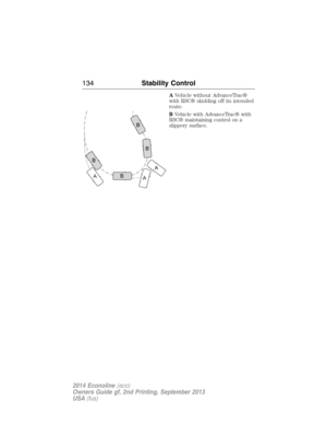 Page 135AVehicle without AdvanceTrac®
with RSC® skidding off its intended
route.
BVehicle with AdvanceTrac® with
RSC® maintaining control on a
slippery surface.
134Stability Control
2014 Econoline(eco)
Owners Guide gf, 2nd Printing, September 2013
USA(fus) 