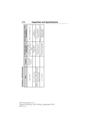 Page 279TECHNICAL SPECIFICATIONS
Item CapacityFord part name or
equivalentFord part number / Ford
specification
Brake fluid
1
Between MIN
and MAX on
reservoirMotorcraft High
Performance DOT 4 LV
Motor Vehicle Brake
FluidPM-20 / WSS-M6C65-A2
Door weatherstrips —Silicone Spray
LubricantXL-6 /
ESR-M13P4-A
Hinges, latches, striker plates and
rotors, seat tracks, fuel filler door
hinge and spring—Multi-Purpose Grease
(Lithium grease)XL-5 or equivalent /
ESB-M1C93-B
Lock cylinders —Motorcraft Penetrating
and Lock...