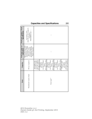 Page 282Item CapacityFord part name or
equivalentFord part number / Ford
specification
Windshield washer fluid Fill as requiredMotorcraft Premium
Windshield Washer
Concentrates With
Bitterant (US);
Premium Quality
Windshield Washer
Fluid (Canada)ZC-32-B1 (US);
CXC-37-(A, B, D, and F)
(Canada) /
WSB-M8B16-A2/--
Fuel tank
11
All regular and
extended length
vans and wagons
33.0 gal (124.9 L)
—— 138 inch
wheelbase
(except E-Super
Duty)
40.0 gal (151.0L)
158 inch
wheelbase
(except E-Super
Duty)
40.0 gal (151.0L)
176...