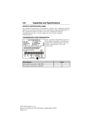 Page 287VEHICLE CERTIFICATION LABEL
On completed derivations of incomplete vehicles, the certification label is
affixed at a location determined by a subsequent stage manufacturer of
the completed vehicle. In these cases the completed vehicle is
manufactured in two or more stages by two or more separate
manufacturers.
TRANSMISSION CODE DESIGNATION
You can find a transmission code on
the Safety Compliance Certification
Label. The following table tells you
which transmission each code
represents.
Description Code...