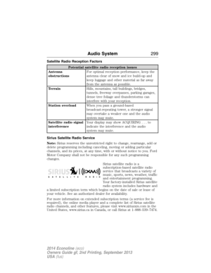 Page 300Satellite Radio Reception Factors
Potential satellite radio reception issues
Antenna
obstructionsFor optimal reception performance, keep the
antenna clear of snow and ice build-up and
keep luggage and other material as far away
from the antenna as possible.
TerrainHills, mountains, tall buildings, bridges,
tunnels, freeway overpasses, parking garages,
dense tree foliage and thunderstorms can
interfere with your reception.
Station overloadWhen you pass a ground-based
broadcast-repeating tower, a stronger...