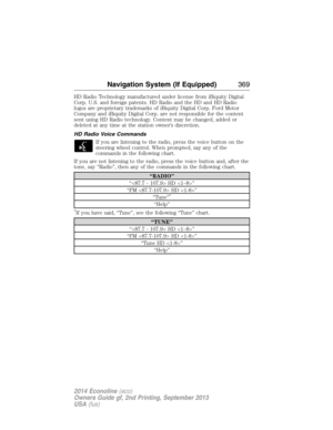 Page 370HD Radio Technology manufactured under license from iBiquity Digital
Corp. U.S. and foreign patents. HD Radio and the HD and HD Radio
logos are proprietary trademarks of iBiquity Digital Corp. Ford Motor
Company and iBiquity Digital Corp. are not responsible for the content
sent using HD Radio technology. Content may be changed, added or
deleted at any time at the station owner’s discretion.
HD Radio Voice Commands
If you are listening to the radio, press the voice button on the
steering wheel control....