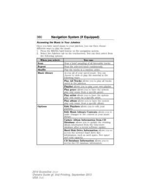 Page 381Accessing the Music in Your Jukebox
Once you have saved music to your jukebox, you can then choose
different ways to play the music.
1. Press the MEDIA hard button on the navigation system.
2. Select the Jukebox tab on the touchscreen. You can then select from
the following options:
When you select: You can:
ScanHear a brief sampling of all listenable tracks.
RepeatHear the selected track continuously.
ShufflePlay the tracks in a random order.
Music libraryAccess all of your saved music. You can
choose...