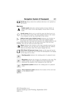 Page 402North Upalways shows the northern direction to be upward on
the screen.
Map Icons
Vehicle markshows the current location of your vehicle. It
stays in the center of the map display, except when in scroll
mode.
Scroll cursorallows you to scroll the map; the fixed icon is in
the center of the screen. The map position closest to the cursor
is in a window on the top center part of the screen.
Address book entry default icon(s)indicates the location on
the map of an address book entry. This is the default...