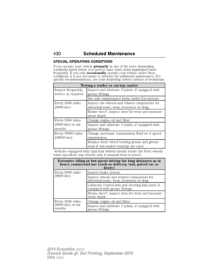 Page 431SPECIAL OPERATING CONDITIONS
If you operate your vehicleprimarilyin one of the more demanding
conditions listed below, you need to have some items maintained more
frequently. If you onlyoccasionallyoperate your vehicle under these
conditions, it is not necessary to perform the additional maintenance. For
specific recommendations, see your dealership service advisor or technician.
Towing a trailer or car-top carrier
Inspect frequently,
service as requiredInspect and lubricate U-joints, if equipped with...