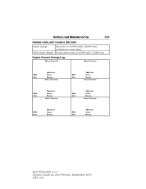 Page 436ENGINE COOLANT CHANGE RECORD
Initial change Six years or 105000 miles (168000 km)
(whichever comes first)
After initial change Every three years or 45000 miles (72000 km)
Engine Coolant Change Log
DEALERVALIDATION:
P&A C
ODE:
RO#: HOURS:
DAT E:MILEAGE:D
EALERVALIDATION:
P&A C
ODE:
RO#: HOURS:
DAT E:MILEAGE:
D
EALERVALIDATION:
P&A C
ODE:
RO#: HOURS:
DAT E:MILEAGE:D
EALERVALIDATION:
P&A C
ODE:
RO#: HOURS:
DAT E:MILEAGE:
D
EALERVALIDATION:
P&A C
ODE:
RO#: HOURS:
DAT E:MILEAGE:D
EALERVALIDATION:
P&A C
ODE:...