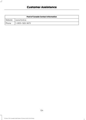 Page 127Ford of Canada Contact Information
www.ford.ca
Website
1–800–565-3673
Phone
124
E-Series (TE4) Canada/United States of America, enUSA, First Printing Customer Assistance 