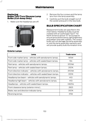 Page 156Replacing
Brake/Tail/Turn/Reverse Lamp
Bulbs (Cut-Away Only)
1. Make sure the headlamps are off. 2. Remove the four screws and the lamp
lens from the lamp assembly.
3. Carefully pull the bulb straight out of the socket and push in the new bulb.
BULB SPECIFICATION CHART
Replacement bulbs are specified in the
chart below. Headlamp bulbs must be
marked with an authorized  “D.O.T.” for
North America and an  “E” for Europe to
ensure lamp performance, light brightness
and pattern and safe visibility. The...