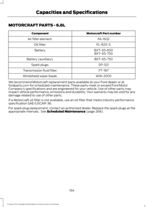 Page 197MOTORCRAFT PARTS - 6.8L
Motorcraft Part number
Component
FA-1632
Air filter element.
FL-820-S
Oil filter.
BXT-65-650
Battery.
BXT-65-750
BXT-65-750
Battery (auxiliary).
SP-521
Spark plugs.
FT-187
Transmission fluid filter.
WW-2005
Windshield wiper blade.
We recommend Motorcraft replacement parts available at your Ford dealer or at
fordparts.com for scheduled maintenance. These parts meet or exceed Ford Motor
Company ’s specifications and are engineered for your vehicle. Use of other parts may
impact...