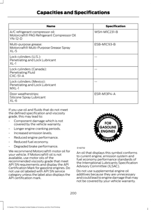 Page 203Specification
Name
WSH-M1C231-B
A/C refrigerant compressor oil:
Motorcraft® PAG Refrigerant Compressor Oil
YN-12-D
ESB-M1C93-B
Multi-purpose grease:
Motorcraft® Multi-Purpose Grease Spray
XL-5
--
Lock cylinders (U.S.):
Penetrating and Lock Lubricant
XL-1
--
Lock cylinders (Canada):
Penetrating Fluid
CXC-51-A
--
Lock cylinders (Mexico):
Penetrating and Lock Lubricant
MXL-1
ESR-M13P4-A
Door weatherstrips:
Silicone Spray Lubricant
XL-6
If you use oil and fluids that do not meet
the defined specification and...