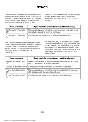 Page 223Confirmation prompts are short questions
the system asks when it is not sure of your
request or when there are multiple possible
responses to your request. For example,
the system may ask "Phone, is that
correct?". If turned off, the system simply
makes a best guess as to what you
requested and may ask you to confirm
settings.If you want the system to carry out the following
Voice command
Make a best guess from the command; you may still occa-
sionally be asked to confirm settings.
Confirmation...