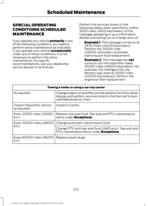 Page 276SPECIAL OPERATING
CONDITIONS SCHEDULED
MAINTENANCE
If you operate your vehicle primarily in any
of the following conditions, you need to
perform extra maintenance as indicated.
If you operate your vehicle 
occasionally
under any of these conditions, it is not
necessary to perform the extra
maintenance. For specific
recommendations, see your dealership
service advisor or technician. Perform the services shown in the
following tables when specified or within
3000 miles (4800 kilometers) of the
message...